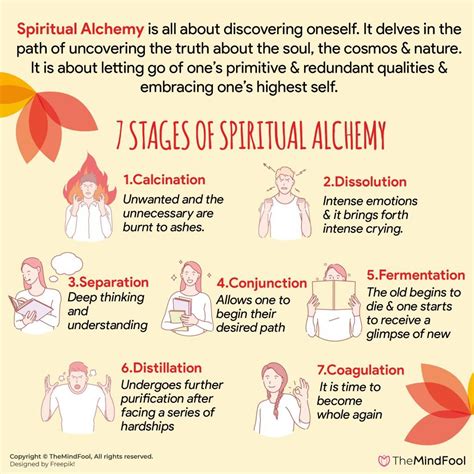 7 stages of alchemical transformation.